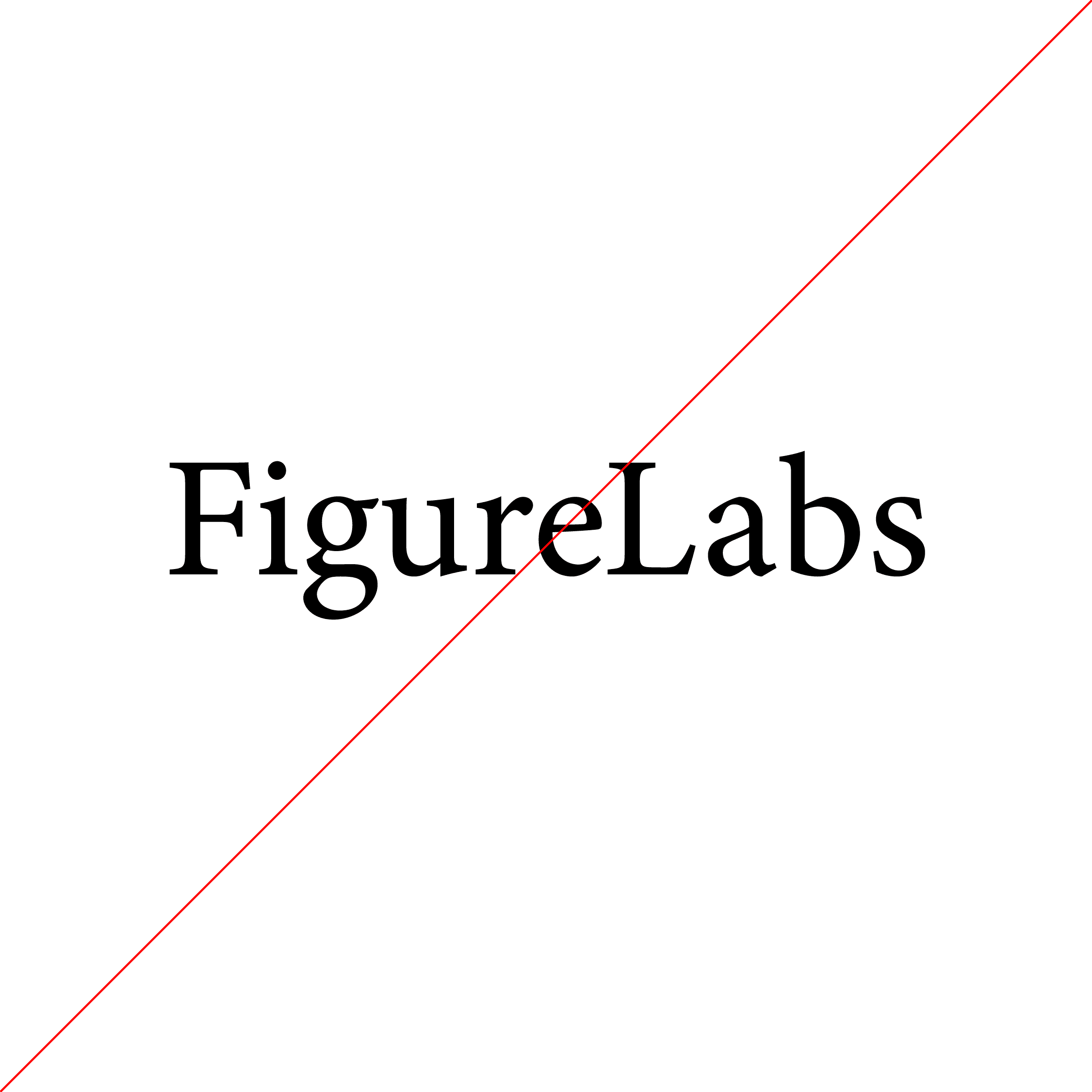 Incorrect FigureLabs wordmark usage: Do not recreate the wordmark in another font.