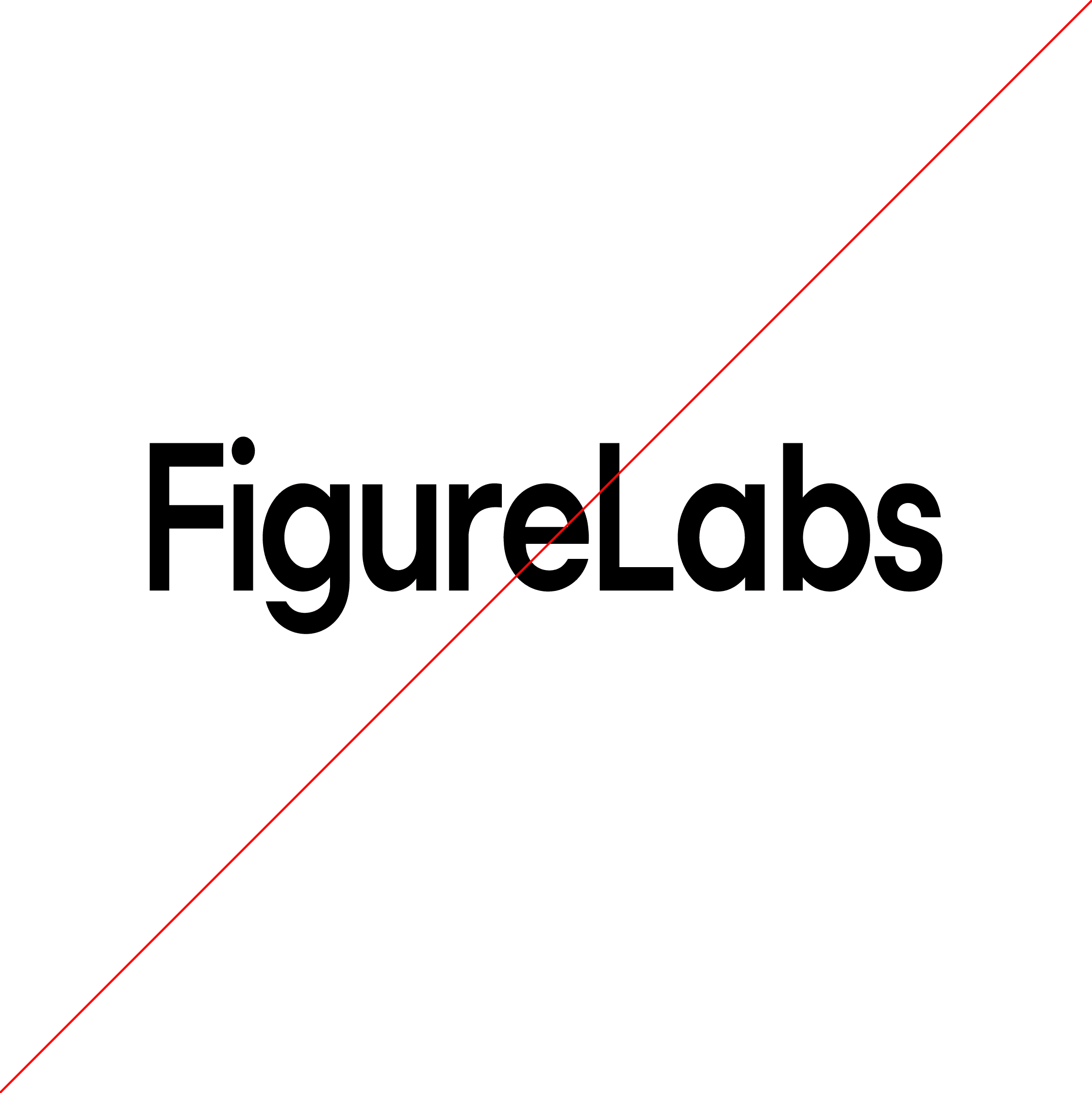Incorrect FigureLabs wordmark usage: Do not squeeze or stretch the wordmark.