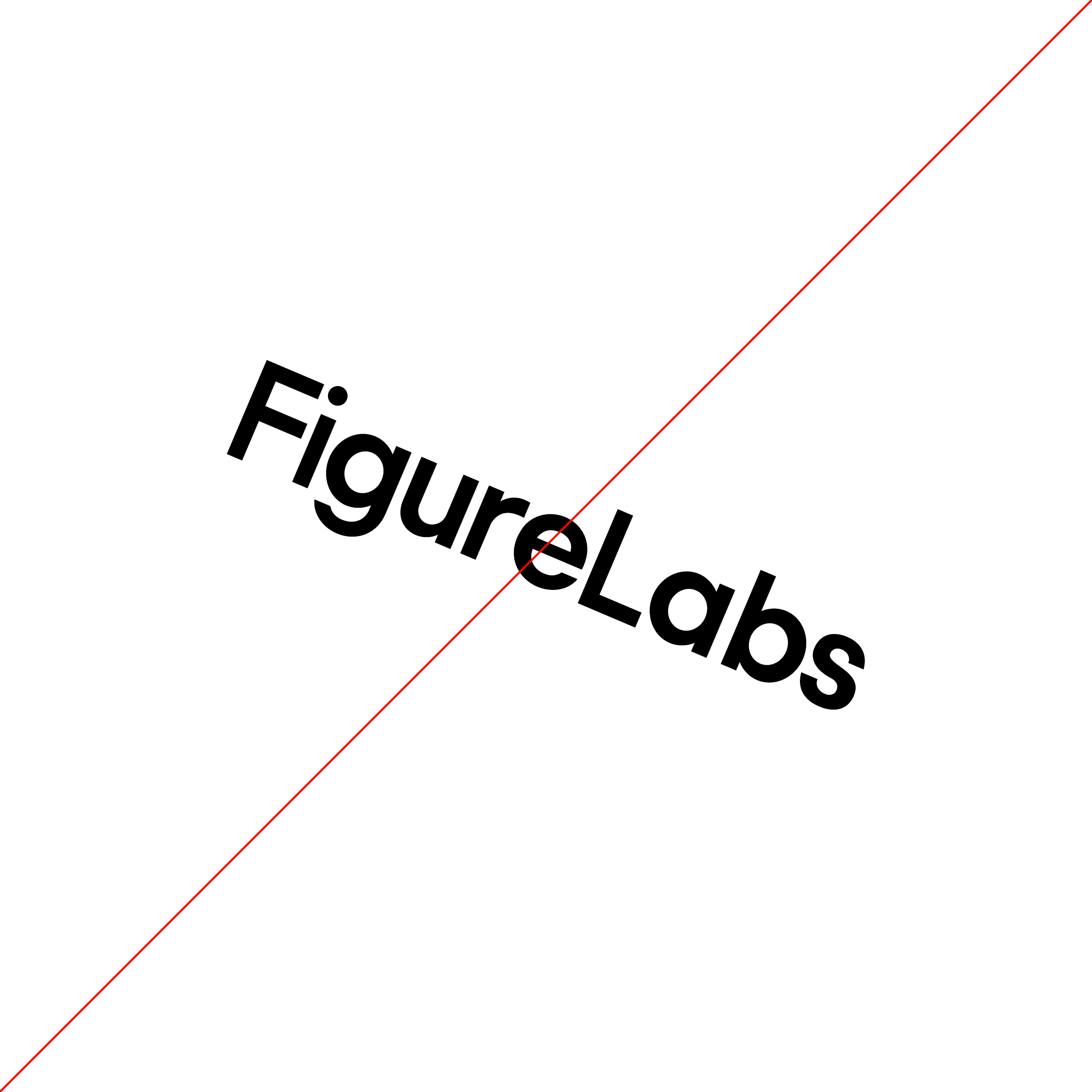 Incorrect FigureLabs wordmark usage: Do not rotate the wordmark.