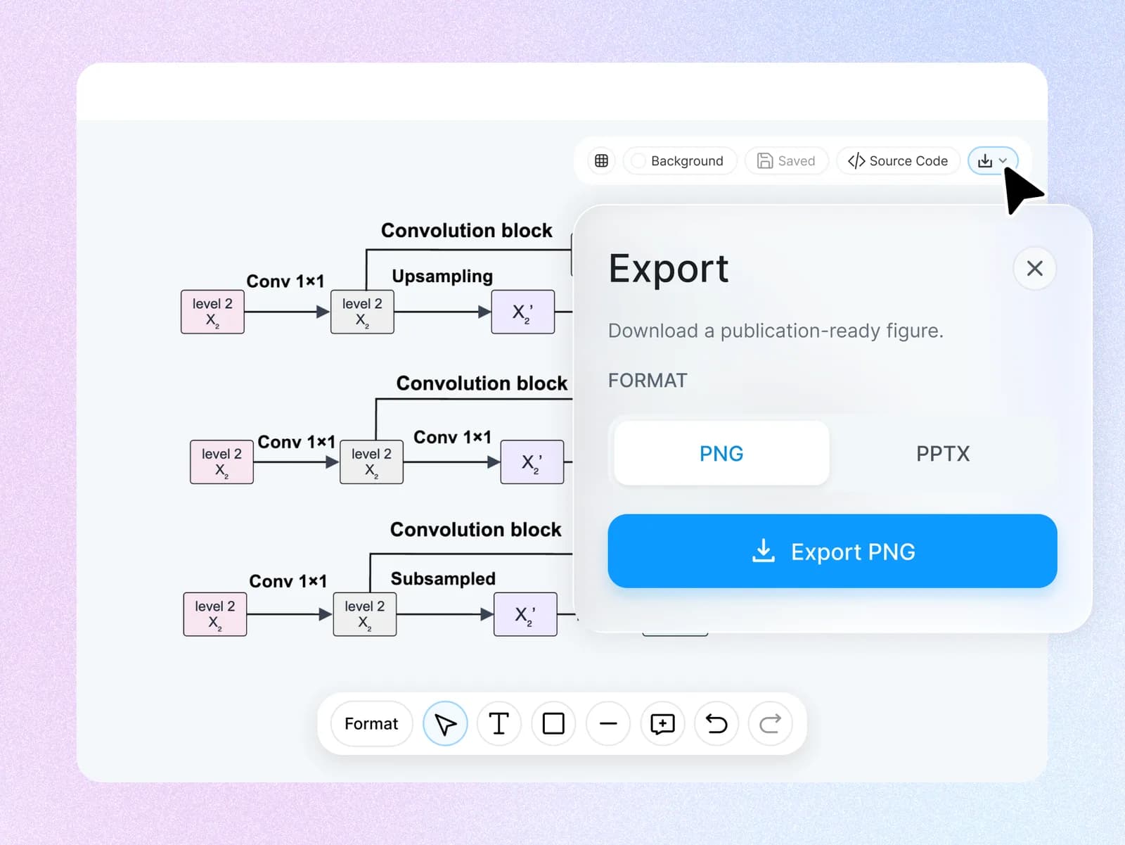 Export dialog over an architecture flowchart, with PNG selected