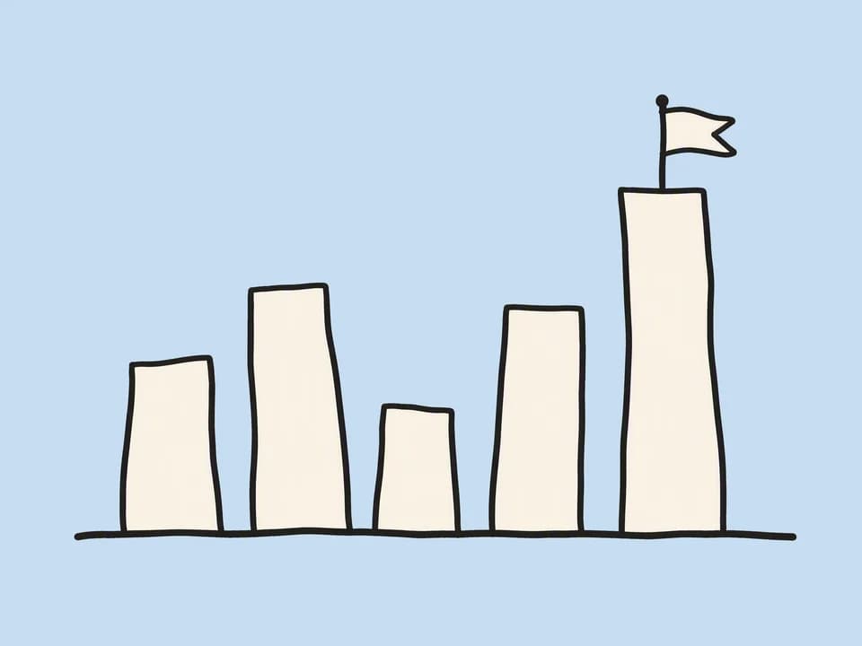 Staggered bar chart with a flag planted on the tallest bar