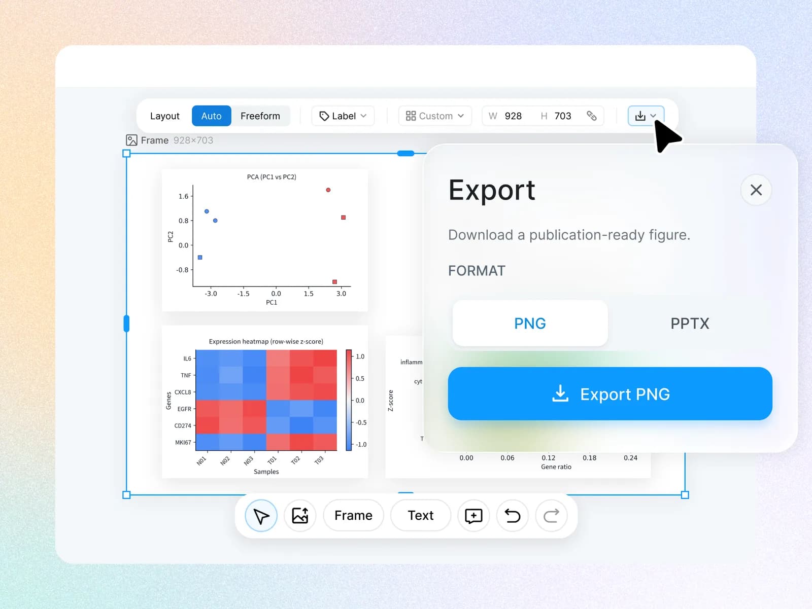 Export dialog over a multi-panel omics figure, with PNG selected