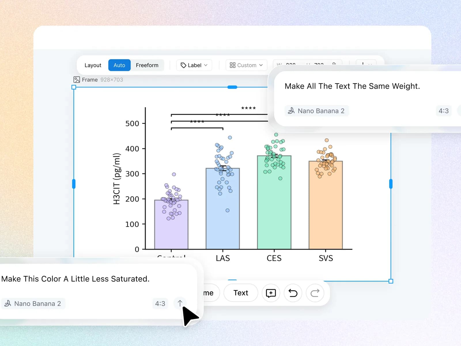 H3CIT bar plot with chat prompts to match text weight and desaturate a color