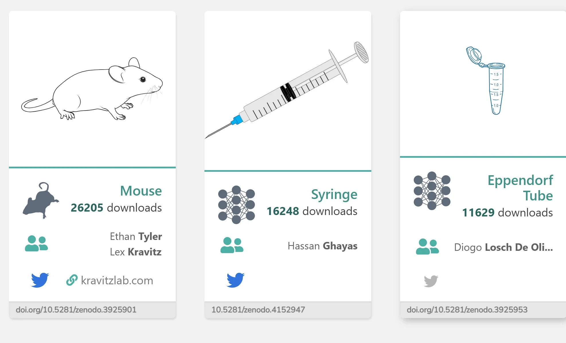 SciDraw Interface